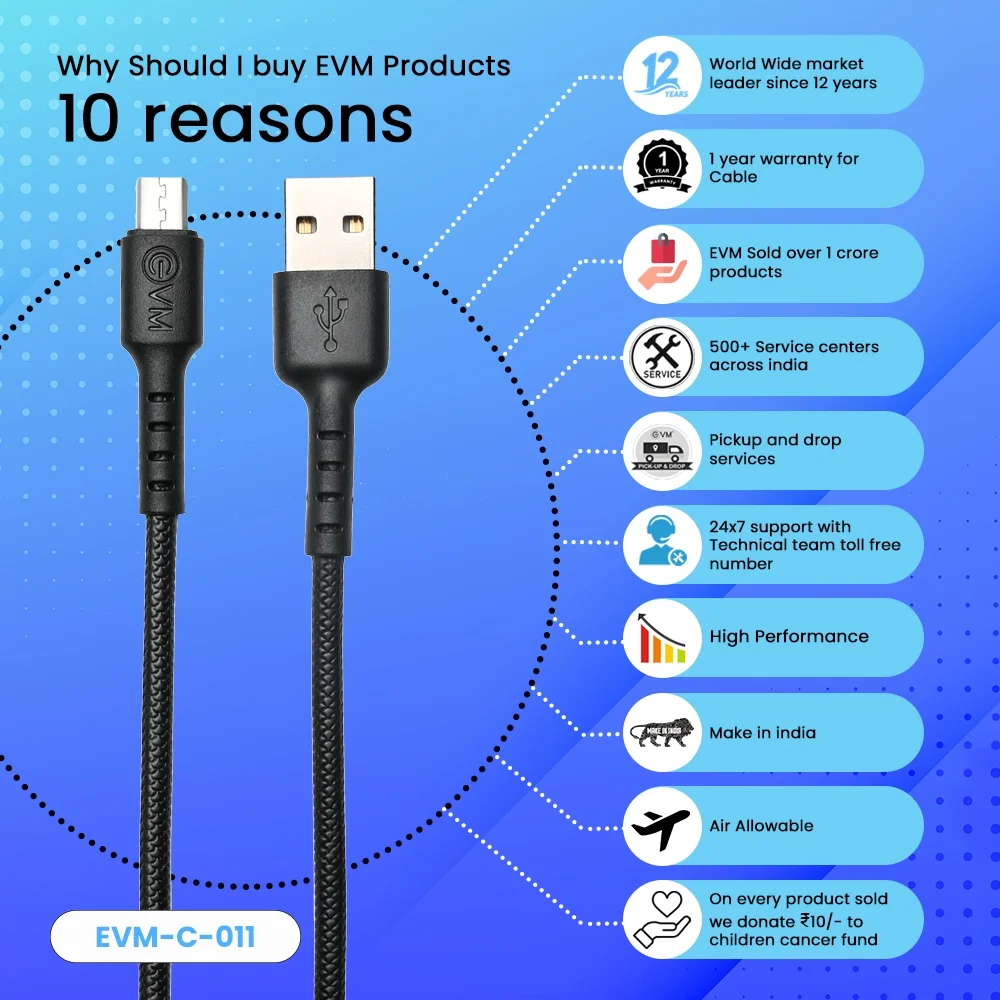 EVM C-011 Micro USB Cable1 M , 4Amp - Image 2