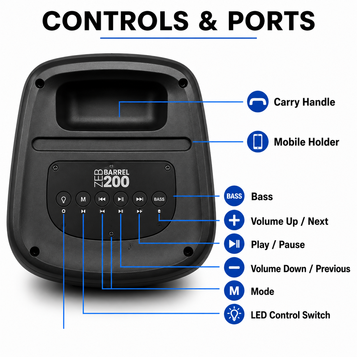 Zebronics Barrel 200 Speaker 1 year warranty - Image 4