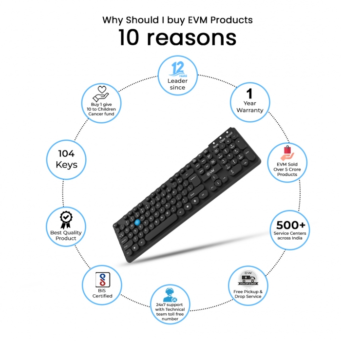 EVM Wired Keyboard (EVM-WDK-315) 1 YEAR WARRANTY - Image 2