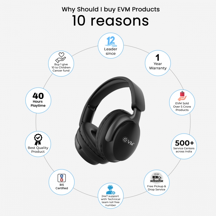 EVM EnSonic Wireless Headphone (WHF-01) 1 Year warranty - Image 7