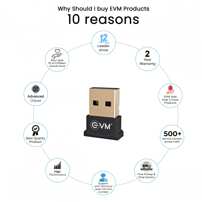 EVM USB BT Dongle EVM-EnBTD-01, 1 year warranty - Image 2