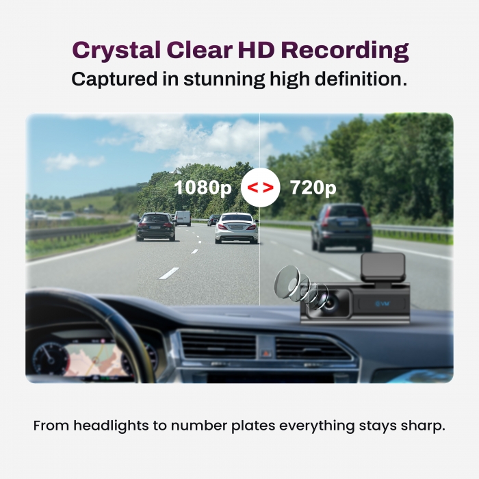 EVM EnEye Dash camera EVM-DCAM-01, 1 Year warranty - Image 4