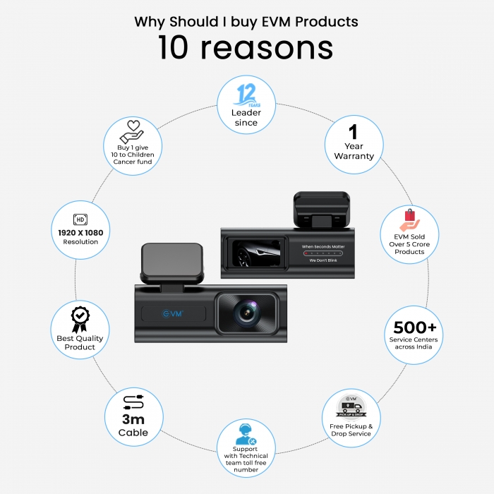 EVM EnEye Dash camera EVM-DCAM-01, 1 Year warranty - Image 6